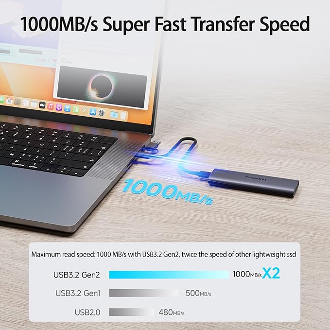 500GB External SSD - Portable SSD External Solid State Drive, 1000MB/s, USB 3.2 Gen2 Type-C, Aluminum Alloy, External Hard Drive for iPhone15/16,Android, Mac, Windows -PS1008