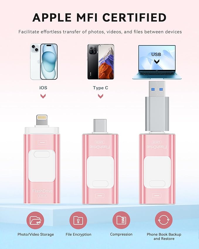 Apple MFi Certified 128GB Flash Drive for iPhone Thumb Drive Photo Stick, USB Memory Stick iPhone Flash Drive for Photos Videos, High Speed Jump Drive Compatible for iPhone/iPad/Android/PC (Pink)