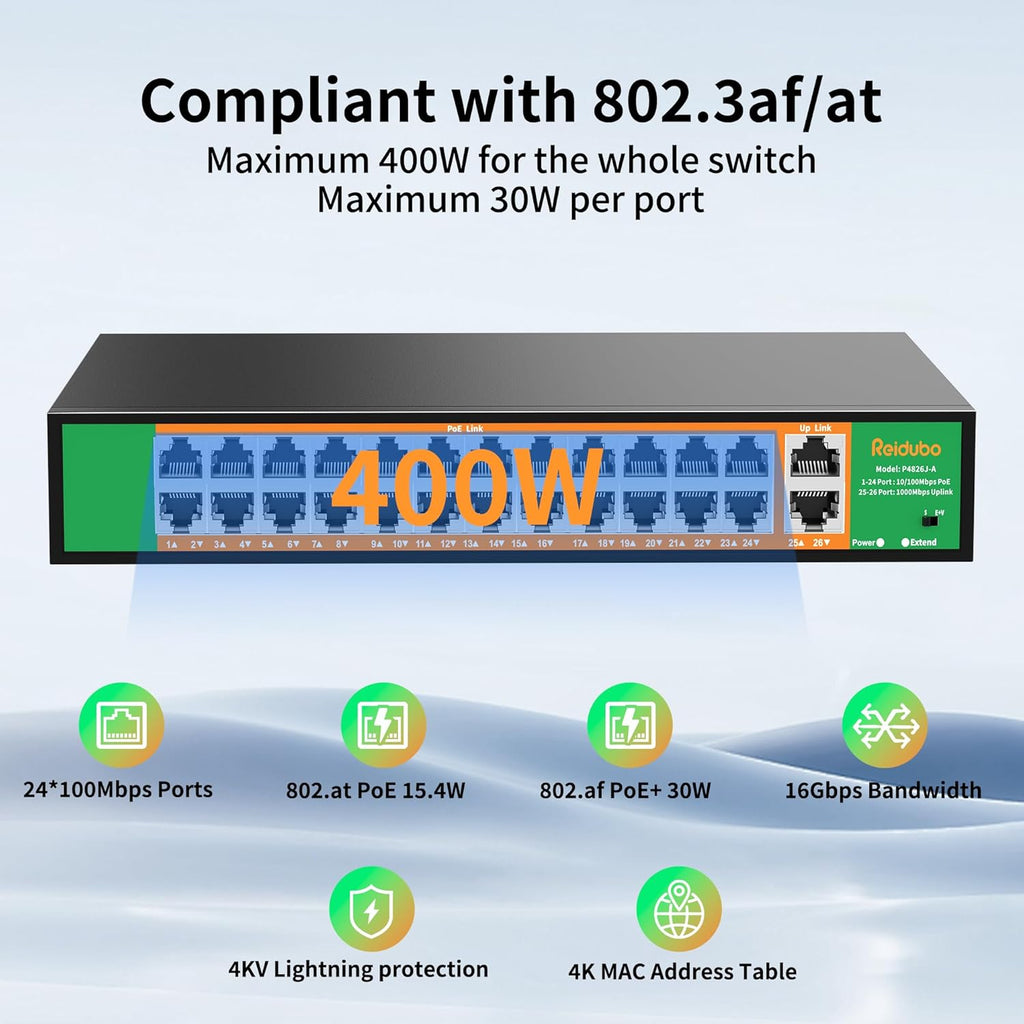 24 Port PoE Switch with 2 Gigabit Ethernet Uplink Port, Support IEEE802.3af/at, 400W High Power, Fanless, Plug and Play Unmanaged, Rackmount Ethernet Switch