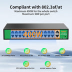 24 Port PoE Switch with 2 Gigabit Ethernet Uplink Port, Support IEEE802.3af/at, 400W High Power, Fanless, Plug and Play Unmanaged, Rackmount Ethernet Switch