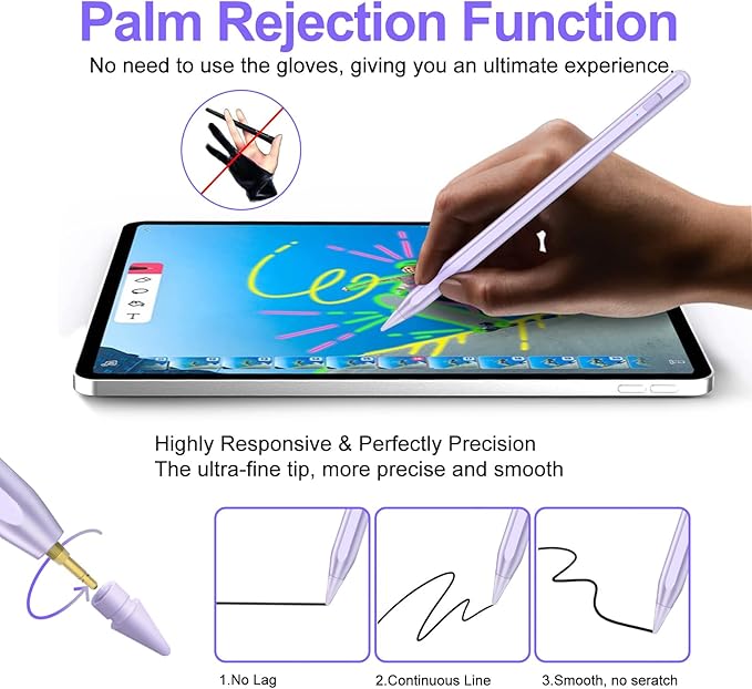 Stylus Pen for iPad 2018-2025 with Palm Rejection, Apple Pencil for Pad11th/10th/9th/8th/7th/6th Gen, iPad Pro 11/12.9 inch, New iPad Air 2025 11&13-inch(M3/2) /5th/4th/3th Gen, iPad mini 6th/5th