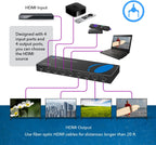 OREI 4x4 4K HDMI Matrix Switcher Splitter, (4-Input, 4-Output) Switch with Remote Control Auto Downscale 4K to 1080p, HDR10 Support (UHD-404R)