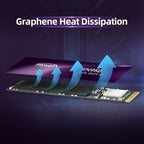 FN950 1TB NVMe SSD M.2 2280 PCIe Gen4x4, Up to 5000MB/s, Internal Solid State Drive, Configure SLC Cache, Storage and Memory Expansion for PS5 Laptop Desktop