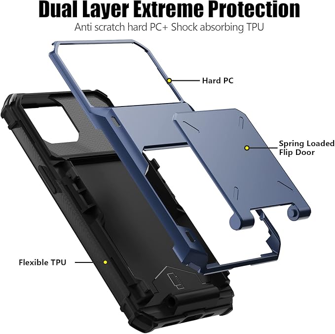 Nvollnoe for iPhone 13 Case with Card Holder[Store 5 Cards] Dual Layer Heavy Duty Shockproof Wallet Case with Hidden Card Slot Large Storage Cover for iPhone 13(Blue)