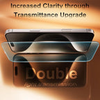 Fotbor [3+3 Pack for iPhone 15 Pro Max Screen Protector, Anti-Blue Light, [Eye Protection] 9H+ Tempered Glass with Camera Lens Protector Anti-Glare