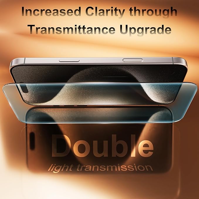 Fotbor [3+3 Pack for iPhone 15 Pro Max Screen Protector, Anti-Blue Light, [Eye Protection] 9H+ Tempered Glass with Camera Lens Protector Anti-Glare