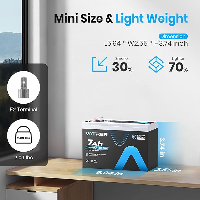 12V 7AH LiFePO4 Battery, Built-in 7A BMS, 5000+ Deep Cycles Rechargeable Lithium Battery, Lithium Iron Phosphate Battery for Fish Finder, Alarm System, Lighting, Small UPS