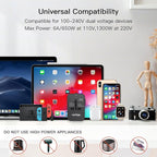 Universal Travel Adapter - 1 USB-C & 1 USB-A Fast Charging Travel Charger, Worldwide Plug Adapter for EU UK USA AU, Black