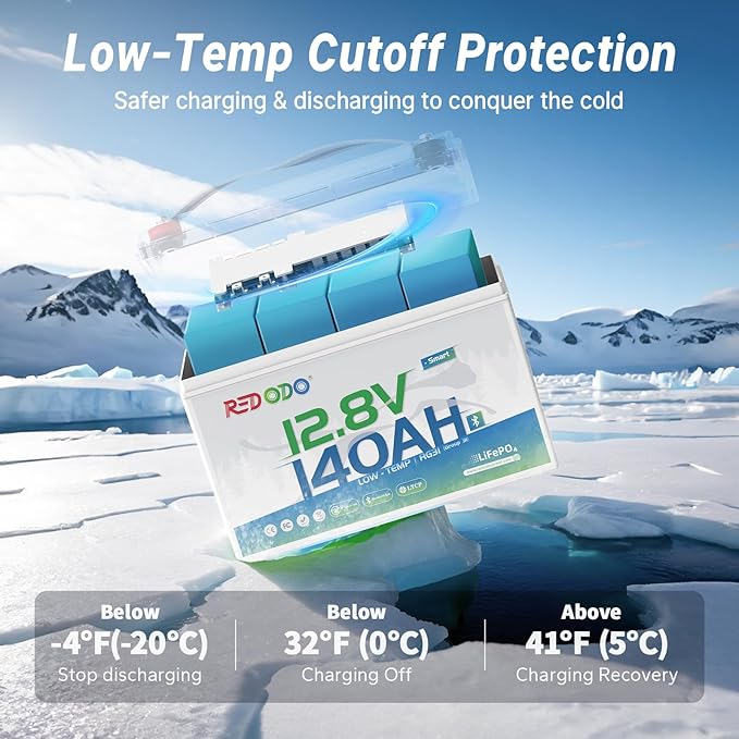Redodo Smart Bluetooth 12V 140Ah LiFePO4 Battery, Group31 Lithium Battery, 10 Years Lifetime, 150A BMS, Real-Time Monitoring, Perfect for RVs, Marine, Boat, Solar and Off Grid 2 Pack