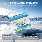 Redodo 12V 140Ah LiFePO4 Battery Group31, 10-Year Lifespan, 150A BMS & Bluetooth Monitoring, Ideal for RVs, Solar, Marine, Boat, Solar and Off-Grid 2 Pack