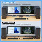 KVM Switch 3 Monitors 2 Computers 8K@60Hz/4K@144Hz, HDMI Displayport KVM Switches for 2 PC Sharing Triple Monitor and Keyboard Mouse with Power Adapter, Wired Extend Controller and USB3.0 Cables