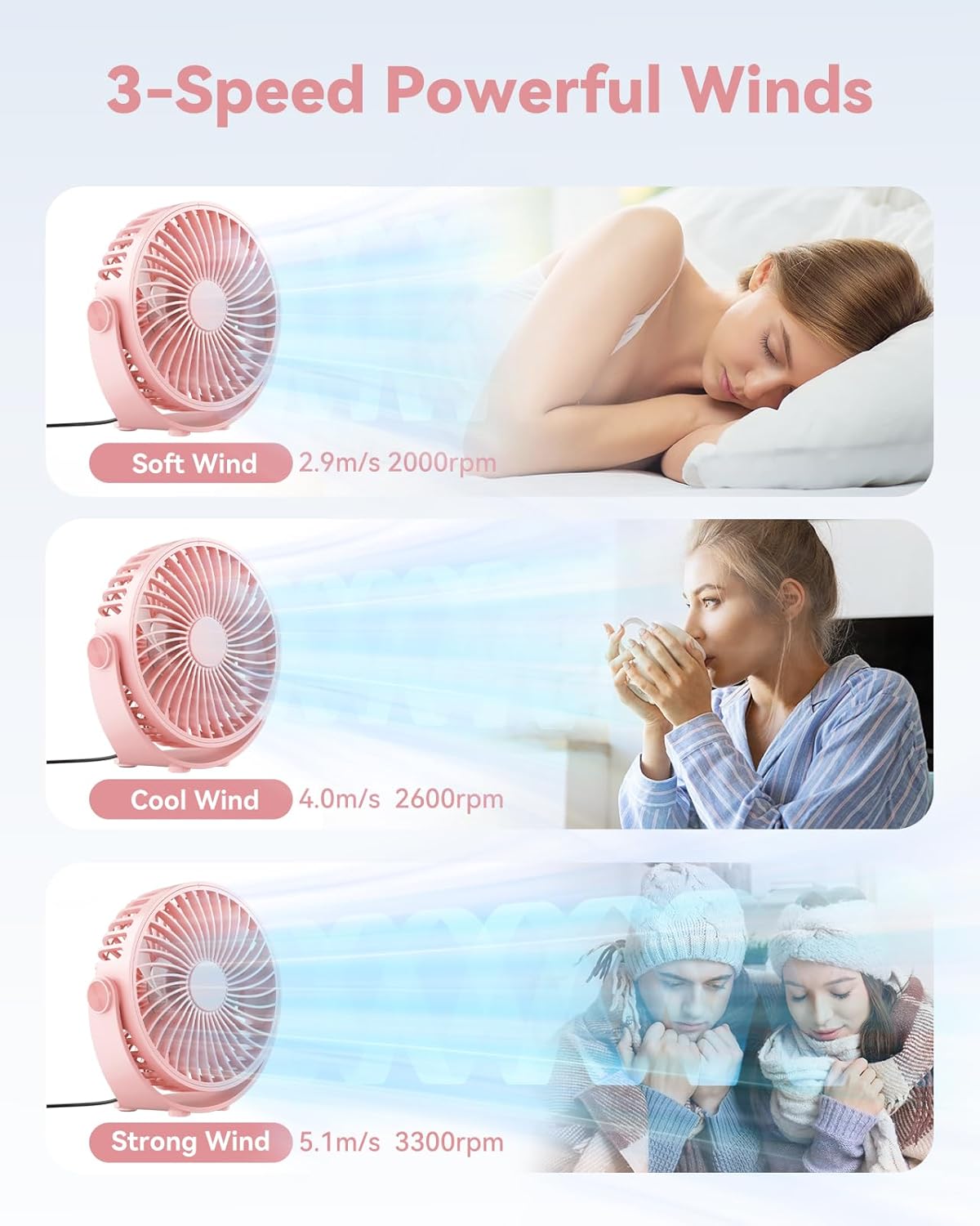 USB Desk Fan, 5 Inch Mini Portable, 3 Speeds Strong Airflow Personal Desktop, Detachable Cooling Fan 360° Rotation Quiet Small Fan for Desk Home Office Travel Car, Pink, 5ft Cable