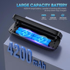 Portable Printer Wireless for Travel，Bluetooth Thermal Printer Support 8.5" X 11" US Letter &Legal, A4&A5 Thermal Paper, Inkless Compatible with iOS, Android & Laptop for Office Car Home