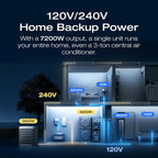 EF ECOFLOW Power Station 6144Wh DELTA Pro Ultra with 2x400W Portable Panel, 120/240V 7200W AC Output, Portable Generator for Home Backup Outdoors Camping RV Emergency