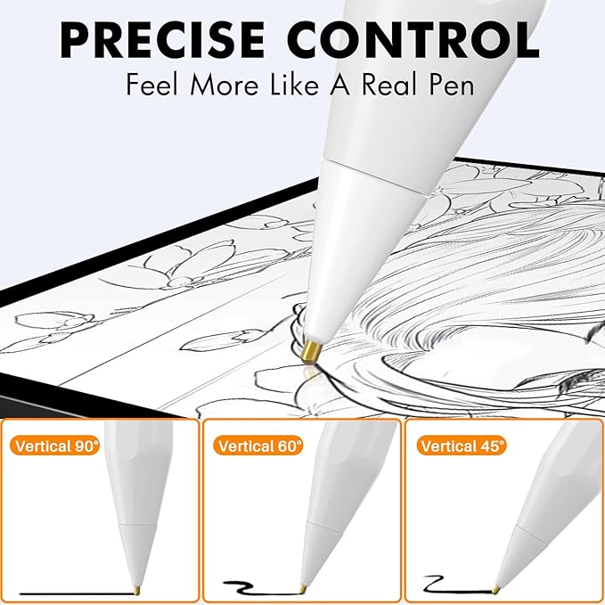 NIUTRENDZ 4 Pack Replacement Tips for Apple Pencil 2nd Generation and 1st Generation Fine Point Metal Tip, Wear-Resistant & Precise Control (1.95mm, White)