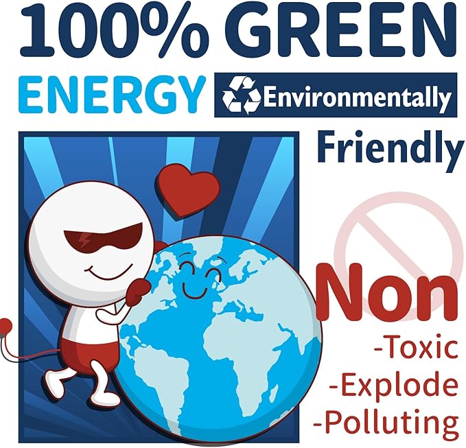 12V 100Ah Pro LiFePO4 Battery, 12 volt Lithium Battery with 100A BMS, Grade A Battery Cells, Up to 10 Years Lifespan, Perfect for RV, Trolling Motor, Off-grid Applications, Group 31