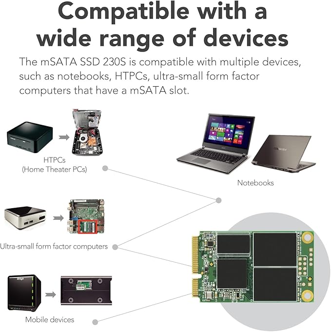 Transcend 512GB mSATA SSD with Dram Cache, Up to 560MB/s, Mini SATA III 6G/s Internal Solid State Drive for Ultrabook, Desktop, Tablet, PC, GPS, Server, 3D TLC NAND Flash, LDPC Error Correction, ECC