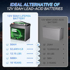 12V 50Ah LiFePO4 Lithium Battery, Built-in 50A BMS, Deep Cycle Up to 4000+ Cycles Lithium Iron Phosphate Rechargeable Battery for Solar, Marine, Home Energy Storage, Off-Grid Applications - 2 Packs