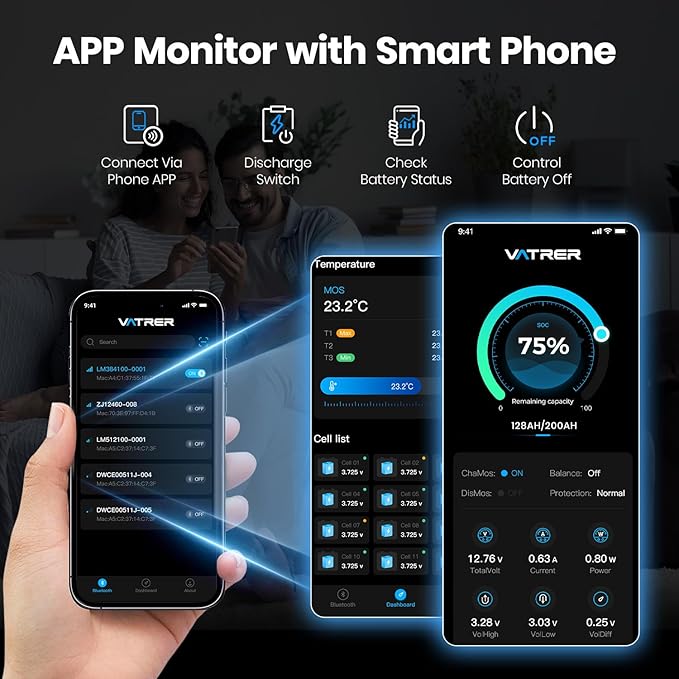 12V 200AH Bluetooth LiFePO4 Lithium Battery with Self-Heating, Built-in 200A BMS, Supports Low Temp Charging(-4°F), 5000+ Cycles, Perfect for RV/Camper, Solar, and Off-Grid Applications, etc.