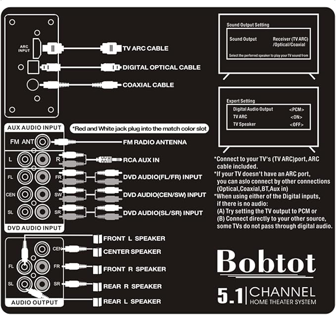1000W Surround System 5 Wired Satellite Audio Speakers 8 inch Subwoofer 5.1/2.1 Channel Home Theater Deep Bass Support HDMI ARC Optical Bluetooth Karaoke Input