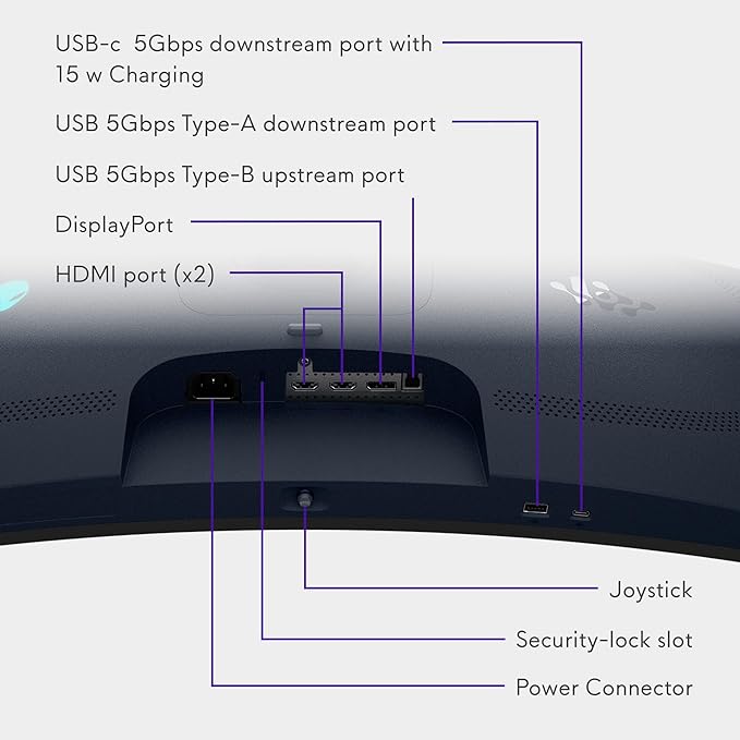 Alienware 34 240Hz QD-OLED Curved Gaming Monitor - AW3425DW - 34.2-inch WQHD (3440 x 1440) 240Hz 0.03ms Display, 1800R Curve, AMD FreeSync Premium Pro, VESA AdaptiveSync, VESA DisplayHDR TrueBlack 400