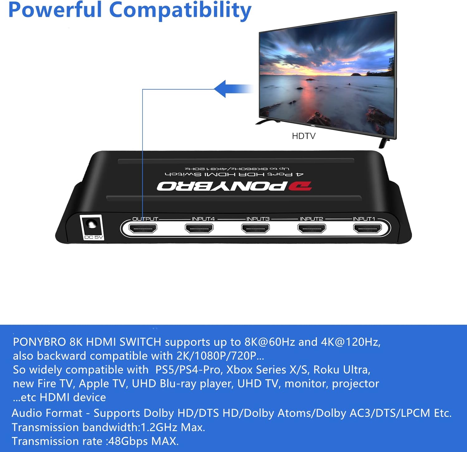 HDMI Switch 8K 4 Port – HDMI 2.1 48Gbps Auto-Switching, 8K@60Hz/4K@120Hz, HDR10+/Dolby Vision, for PS5/Xbox/PC/Apple TV, Zero Latency with Remote