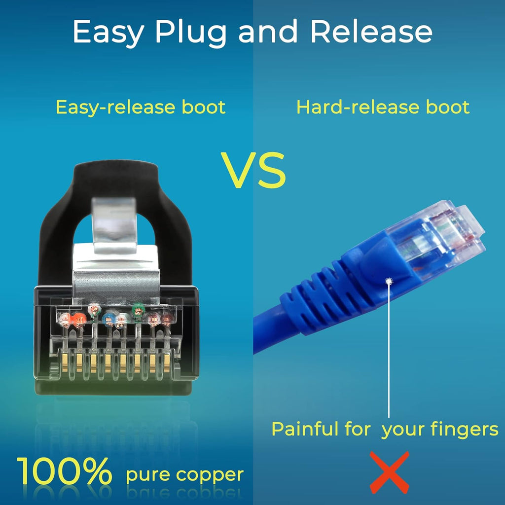 Rapink Patch Cables Cat6 3ft (24 Pack), Ethernet Patch Cable 10G Support, Cat 6 Patch Cable for Patch Panel to Switch, Flexiable Cat 6 Ethernet Cable with Gold Plated Black