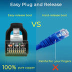 Rapink Patch Cables Cat6 3ft (24 Pack), Ethernet Patch Cable 10G Support, Cat 6 Patch Cable for Patch Panel to Switch, Flexiable Cat 6 Ethernet Cable with Gold Plated Black