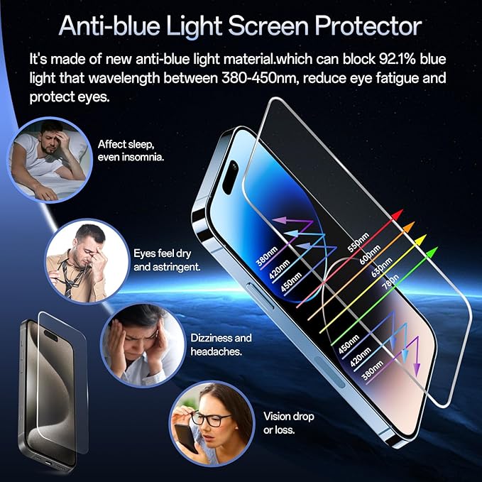 Screen Protector for iPhone 15 Pro [6.1 Inch],2 pcs Colorless Anti-Blue Light Tempered Glass Films, HD Clear, 9H Hardness, No Bubbles, Case Friendly with 2 pcs Camera Lens Protector