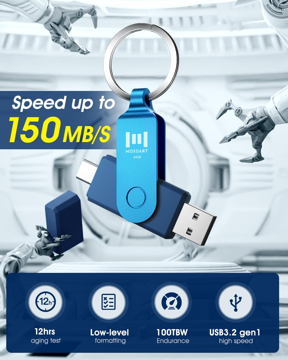 MOSDART 64GB Dual USB C Flash Drive, Speed Up to 150MB/S Type C 3.1 Thumb Drive with Keychain, for iPhone 15 and 16, Android Phone, iPad, MacBook, and Laptops, Navy Blue
