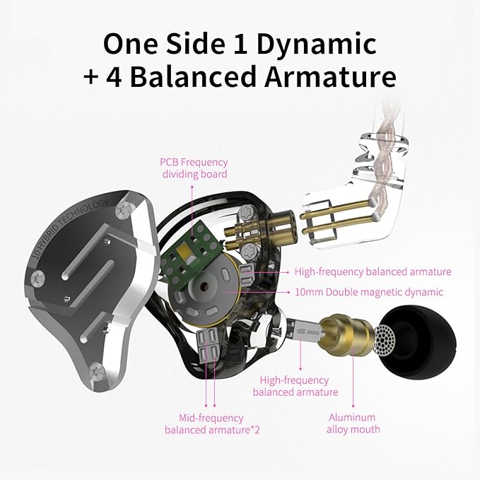 KZ ZS10 Pro in Ear Monitor, IEM Earbuds Headphone, Gaming Earbuds with 4BA and 1DD Drivers, KZ HiFi IEM Earphone Upgraded ZS10 with Detachable 0.75mm 2 Pin 6N OFC Cable (Black No Mic)