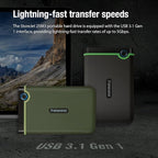 Transcend 2TB USB 3.1 Gen 1 StoreJet 25M3S SJ25M3S Rugged External Hard Drive TS2TSJ25M3S