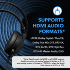 OREI 8K HDMI Splitter 1 in 4 Out, 1 x 4 Duplicate/Mirro Screen with Audio Extractor UltraHD Supports Upto 4K @ 120Hz IR EDID HDCP 2.3 for PS5, Xbox, NVIDIA (BK-104A)