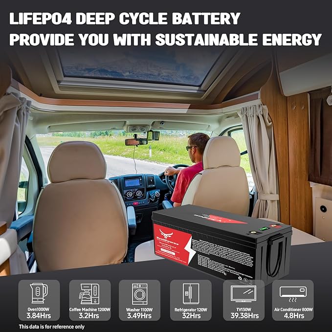 12V 600Ah Lithium LiFePO4 Battery with 250A BMS Grade A Cells Deep Cycle Rechargeable Battery,10000+ Cycles,Perfect for Golf Cart,Off Grid Applications (12.8V 600Ah)