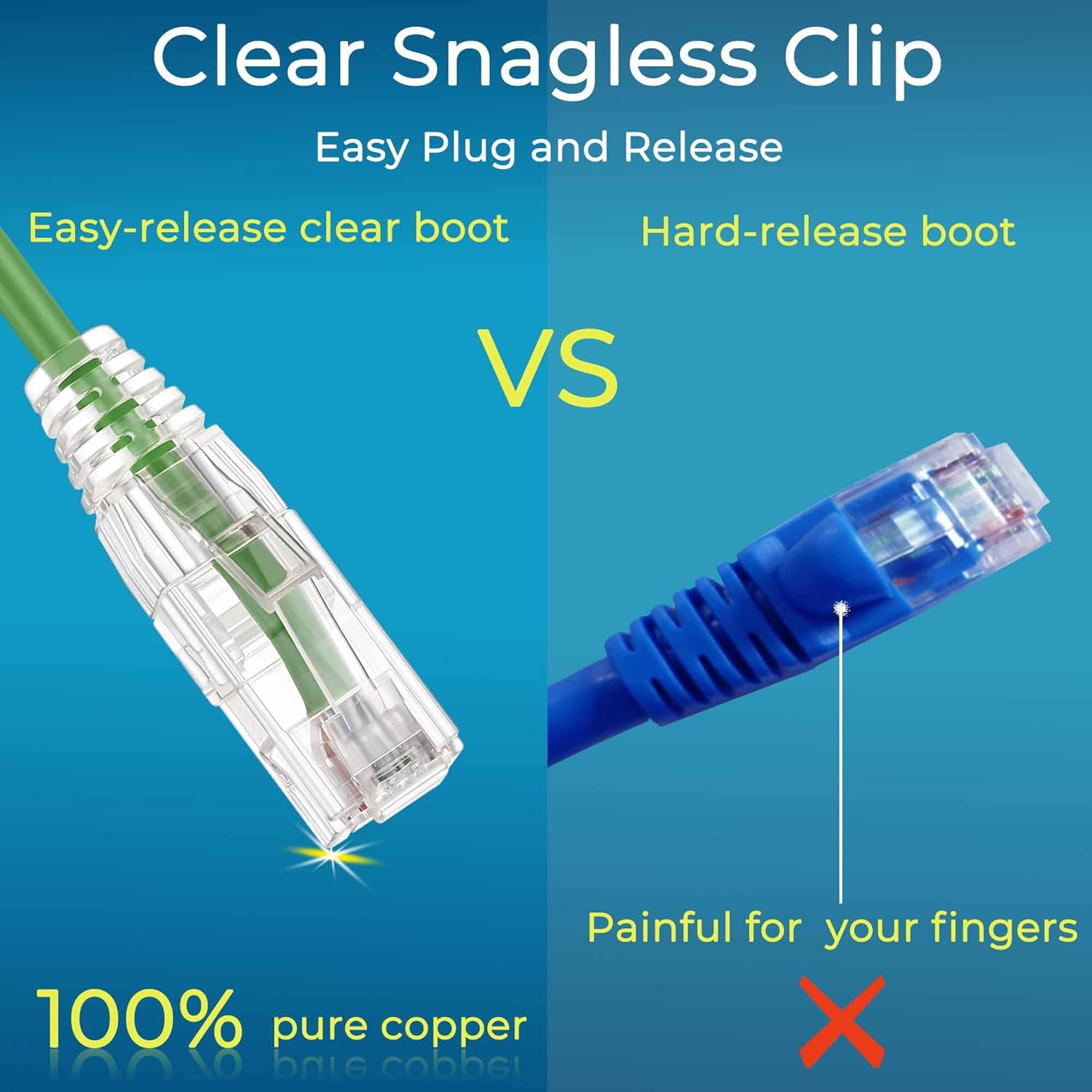 Rapink Patch Cables Cat6/ Cat6a 0.5ft (24 Pack) Slim, Cat6a Ethernet Patch Cable 10G Support, Snagless Cat 6 Patch Cable for Patch Panel to Switch, Flexiable Cat6 Ethernet Cable Green