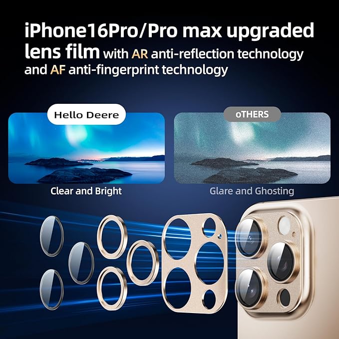Compatible with iPhone 16 Pro Camera Lens Protector,[AR Anti-Reflection][Strong Adsorption][Shatterproof] 9H Metal Tempered Glass Re-AR Full Coverage Camera Screen Cover,Gold