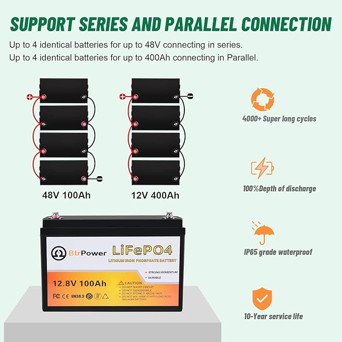 12V Lithium Battery-100Ah Lithium Phosphate Iron LiFePO4 Deep Cycle Battery,100A BMS,4000+ Cycles,Perfect for RV,Trolling Motor,Home Storage,Solar Power System and Outdoor Camping