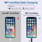 USB to USB-C Lightning Micro-USB Cable Combo 3 in 1 Coiled Cable Support Carplay & Android Auto [MFi & 3A Fast Charge & Data Sync] Coiled Lightning/USB C/Micro-USB Cable for iPhone 17 16 15 14 Android