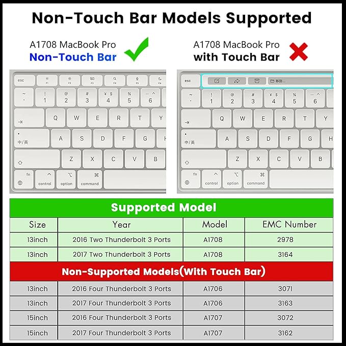 Dogfish 2TB SSD for MacBook Pro A1708, NVMe PCIe M.2 Internal Solid State Drive Upgrade for MacBook Pro Retina A1708 (2016-2017)