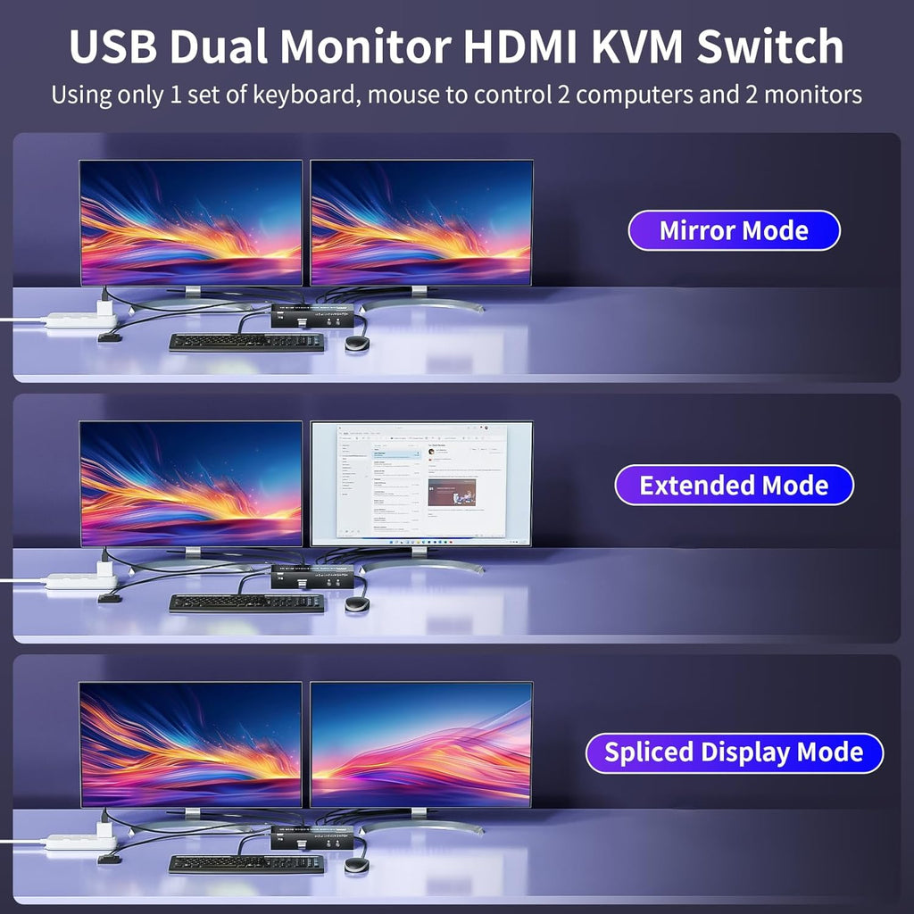 HDMI KVM Switch 2 Monitors 2 Computers 4K@60Hz USB 3.0 KVM Switcher Share Dual Monitor Extended Copy Display and 3 USB Devices Keyboard Mouse
