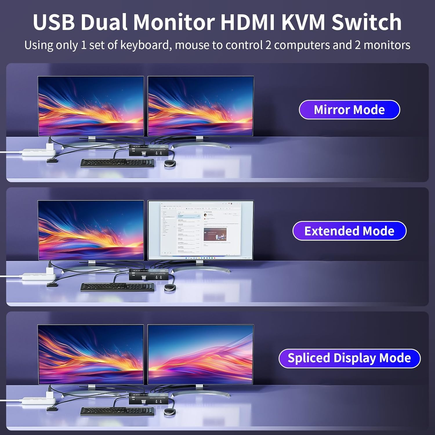 HDMI KVM Switch 2 Monitors 2 Computers 4K@60Hz USB 3.0 KVM Switcher Share Dual Monitor Extended Copy Display and 3 USB Devices Keyboard Mouse