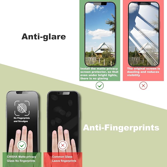(2-Pack Matte Privacy Anti-Spy Screen Protector for iPhone 16e/13/13 Pro/14 (6.1-Inch),9H Tempered Glass,Anti-Glare,Full Coverage,Anti-Fingerprint,Auto Dust Removal,Bubble-Free