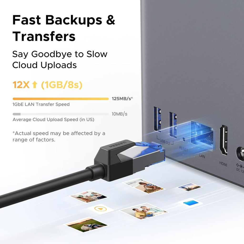 UGREEN NASync DH2300 2-Bay Desktop NAS, Support Capacity 60TB (Diskless), Remote Access, AI Photo Album, Beginner Friendly System, 4GB LPDDR4X RAM,1GbE, 4K HDMI, Network Attached Storage(Diskless)