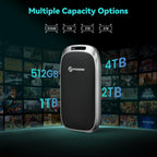 PHIXERO 512GB Portable SSD, Type-C Interface, Up to 450Gbps, Built-in mSTAT SSD for Ultra-Fast Data Transfer,Black