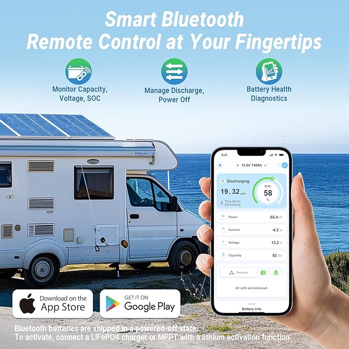 Redodo Smart Bluetooth 12V 140Ah LiFePO4 Battery, Group31 Lithium Battery, 10 Years Lifetime, 150A BMS, Real-Time Monitoring, Perfect for RVs, Marine, Boat, Solar and Off Grid 2 Pack