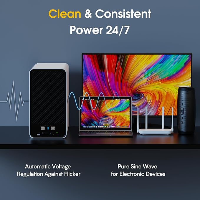 1500VA/1000W Lithium UPS Battery Backup and Surge Protector, Backup Battery Power Supply with LiFePO4 Batteries(296Wh), AVR, Line Interactive Sinewave UPS System, 8 Outlets, LCD Display