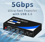 Dual Monitor Kvm Switch 2 Monitors 2 Computers HDMI 4k@60HZ,USB3.0. kvm switches 1 Monitors 2 Monitor 2 Computers,USB switcher 2 Computers Keyboard Mouse Switch (USB3.0+8KDP)