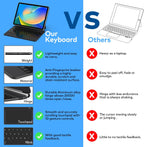 Keyboard Case for iPad 10th Generation 2022 & 11th (A16, 2025) – Magic-Style Keyboard with Multi-Touch Trackpad – Floating Cantilever Stand – Magnetic Case for iPad 10.9 inch 10th / 11th Gen.