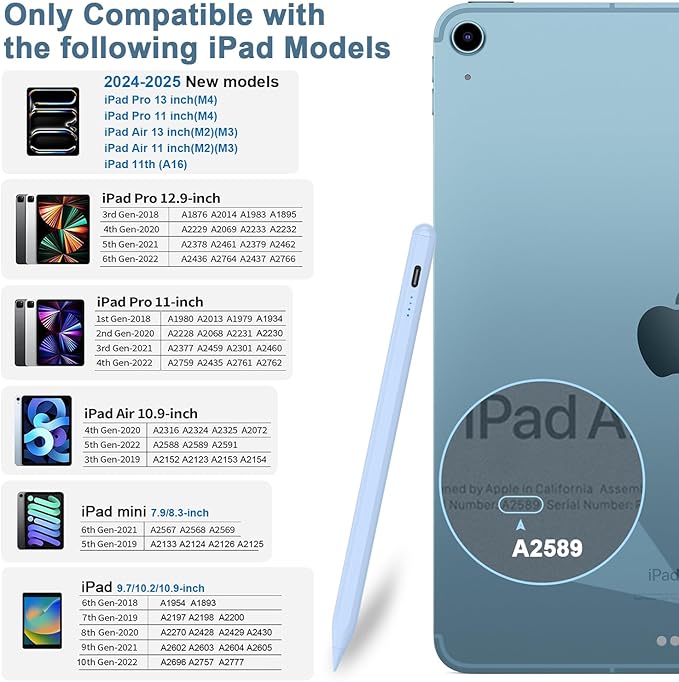 Stylus Pen for iPad 9th&10th - Type-c Charging Pencil for ipad Palm Rejection Active Pen Compatible with (2018-2025) Apple iPad 6/7/8/9/10/11(A16), Air 3/4/5/M2/M3, Mini 5/6, Pro 11"/12.9"/M4（Blue）