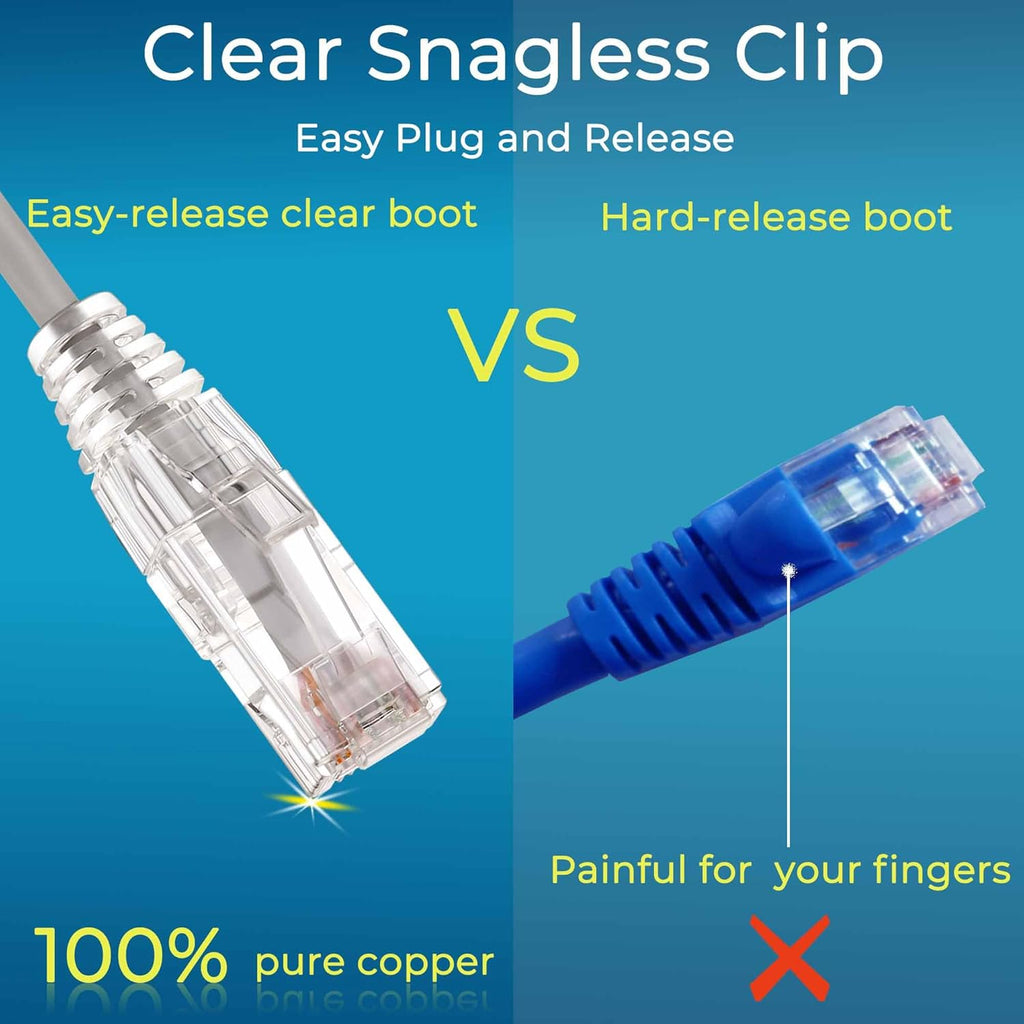 Rapink Patch Cables Cat6/ Cat6a 0.5ft (24 Pack) Slim, Cat6a Ethernet Patch Cable 10G Support, Snagless Cat 6 Patch Cable for Patch Panel to Switch, Flexiable Cat6 Ethernet Cable Grey